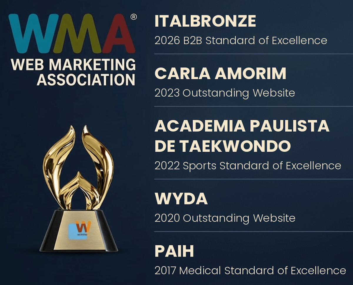 5 prêmios WMA da WSI B2U